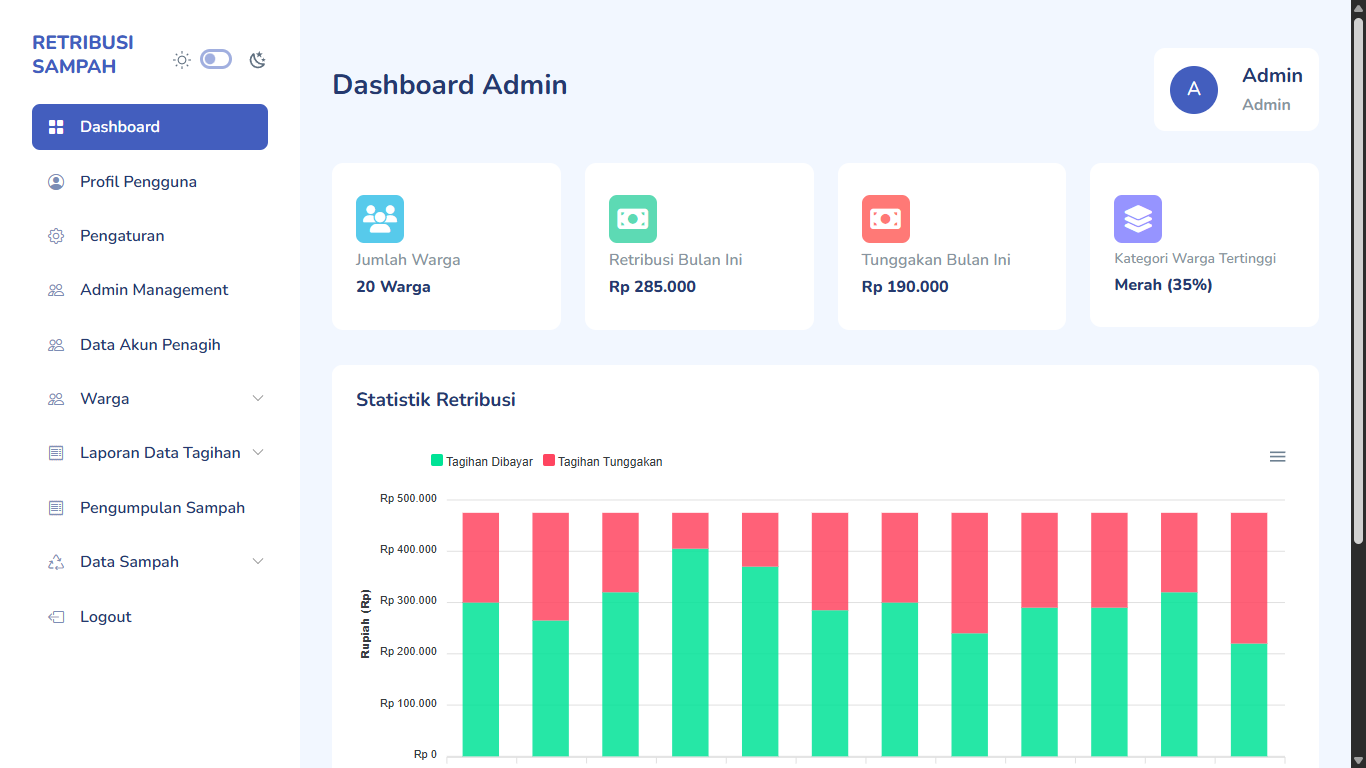 Warehouse Management System